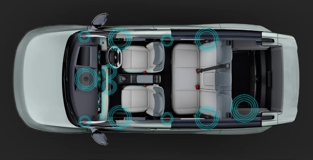 Tata Sierra.ev: Specification, Dimensions, Seating Capacity and Battery Range 2 Tata Sierra.ev 65
