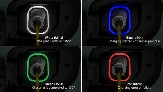 Tata Sierra.ev: Specification, Dimensions, Seating Capacity and Battery Range 11 Tata Sierra.ev 98